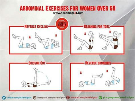 Abdominal Exercises For Women Over 60 Love Handle Workout Exercise