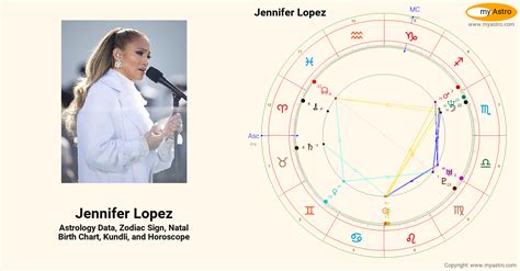 Jennifer Lopezs Natal Birth Chart Kundli Horoscope Astrology Forecast Relationships