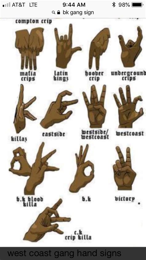 Bloods Gang Signs Piconsa