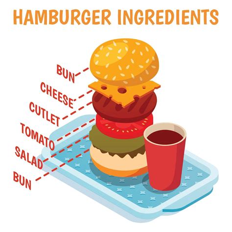 Hamburger Ingredients Isometric Composition Vector Illustration 2273287