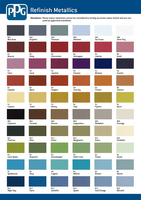 Restoration shop '07 color chart our chart includes solid colors, pearl colors, metallic colors, and firemist colors. PPG Colour Charts