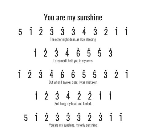 You Are My Sunshine How To Play The Kalimba Learn To Play In One Day Piano Guitar