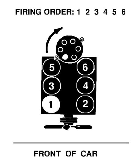 Firing Order Toyota V6 35