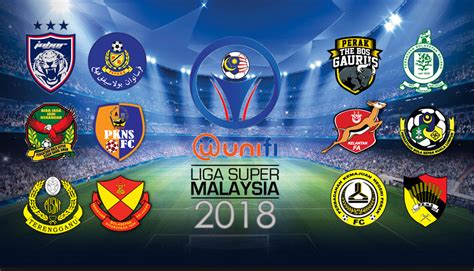 Direktur utama pt lib akhmad hadian lukita mengungkapkan, kompetisi liga 1 dan liga 2 paling mungkin bisa digelar kembali selepas lebaran, yaitu pada juni atau juli. Siaran Langsung Liga Super 2018, Keputusan Kedudukan ...