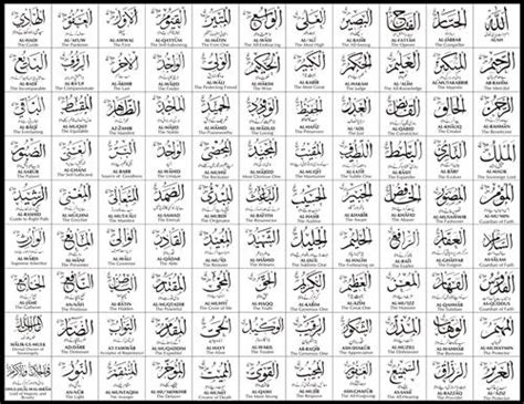 Berikut 99 asmaul husna tulisan arab, latin dan terjemahannya: 99 Asmaul Husna Beserta Artinya Lengkap Arab Latin dan Terjemahan - InfoAkurat.com