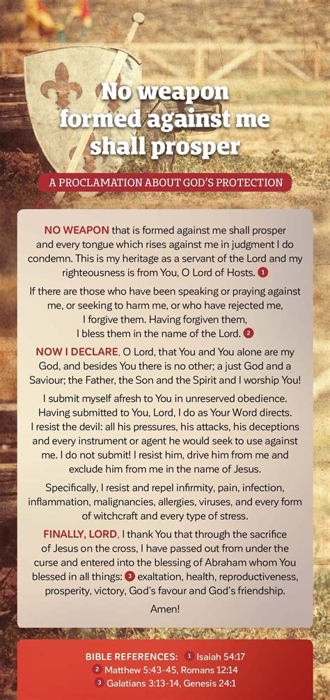 No Weapon Formed Against Me Proclamation Card Derek Prince