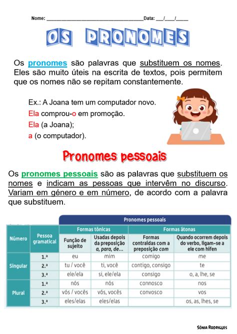 Pronomes O Que Sao Funcoes Tipos Exemplos Escola Kids Pronomes Images