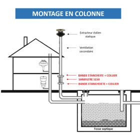 We did not find results for: Clapet Anti-Odeur Ventilation Primaire - Le propriétaire d ...