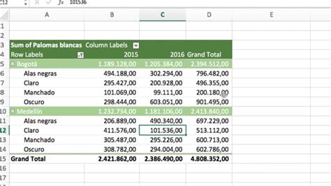 Que Son Las Tablas Dinamicas En Excel Ejemplos Opciones De Ejemplo