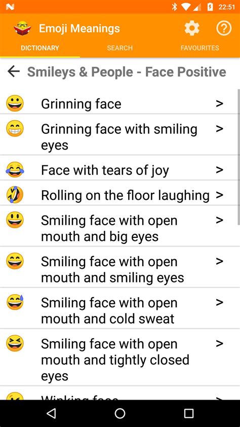 Emoji Meanings Chart Android