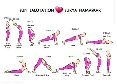 The 12 Steps Of Surya Namaskar Or Sun Salutation Yoga Etsy Surya
