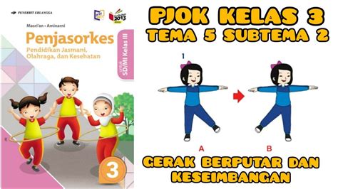 Pembelajaran Pjok Kelas Tema Subtema Gerak Berputar Dan