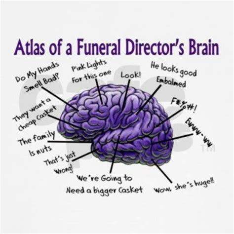 Funny Quotes About Funeral Directors Quotesgram