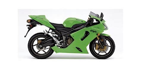 Select a value or price type. 2006 Kawasaki Ninja Price, Trims, Options, Specs, Photos ...