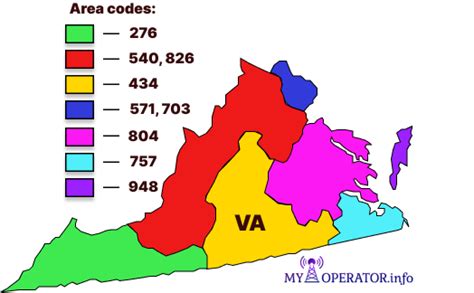 Virginia Area Code Map Coverage And Listings Of All Area Codes In Va