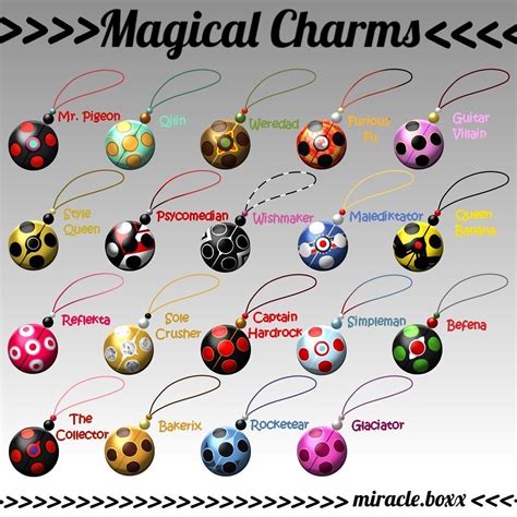 All Magical Charms By Luciusulloa123 On Deviantart