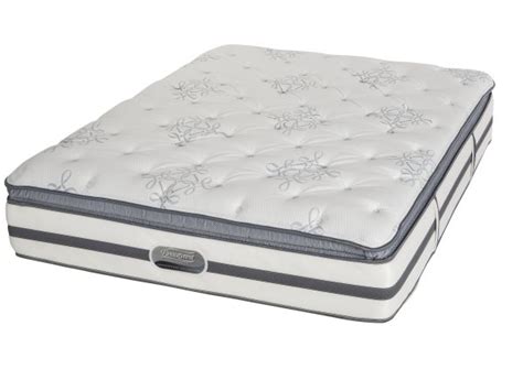 Shop beautyrest mattresses of any size and comfort with a low price guarantee. Beautyrest Recharge Shakespeare Collection Luxury ...