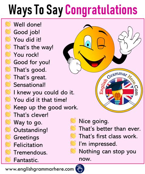 Ways To Say Congratulations In English English Grammar Here