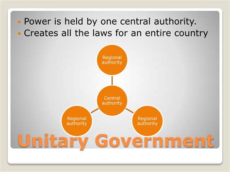 Ppt Governments Powerpoint Presentation Free Download Id2849392