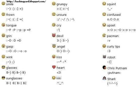 All New And Old Facebook Smileys Codes Hacking Yard