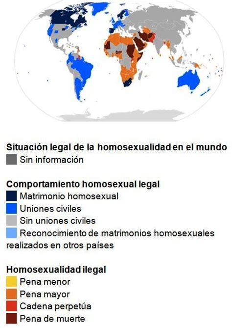 CAMBIOS SOCIALES Y GÉNERO SITUACIÓN LEGAL DE LA HOMOSEXUALIDAD