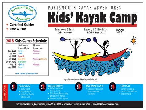 Portsmouth Kayak Adventures Portsmouth Nh Kayak Tours Rentals