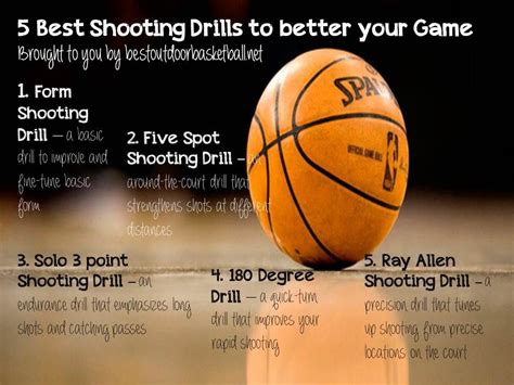 5 Basketball Shooting Drills To Improve Your Game