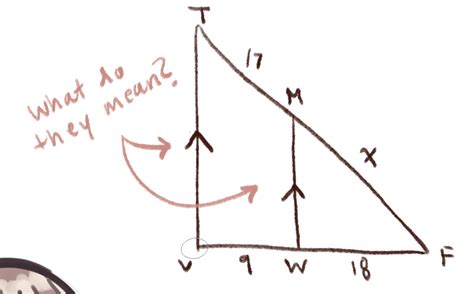 Grade 11 Geometry Similar Triangles Eli5 What Do These Arrows Mean In