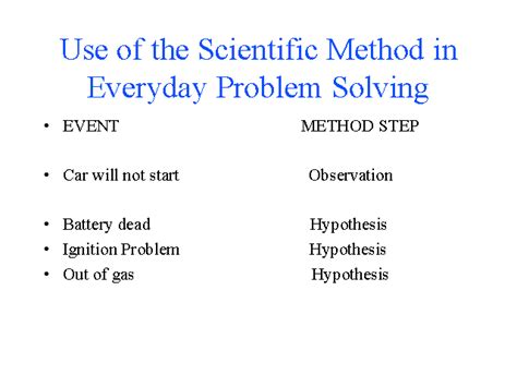 Use Of The Scientific Method In Everyday Problem Solving
