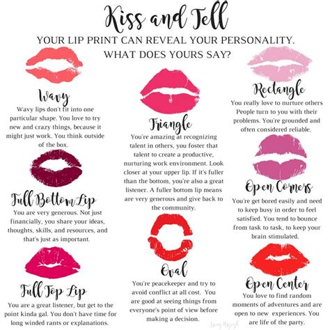 Kiss And Tell What Does Your Lip Print Reveal About Your Personailty The Kiss Test Lip Prints
