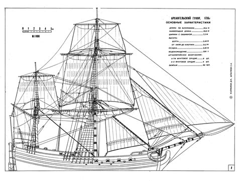 Model Ship Blueprints Pdf Woodworking
