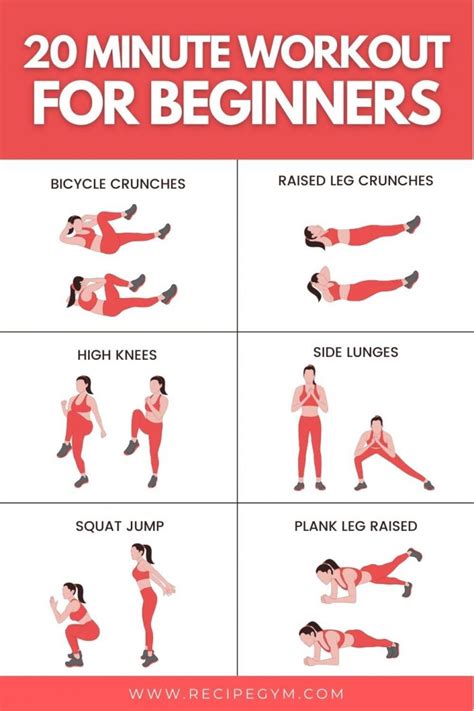 20 Minute Workout For Beginners Without Equipment Recipe Gym