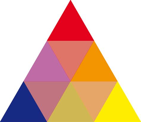 Características Del Triángulo Equilátero