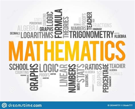 Mathematics Word Cloud Collage, Education Concept Stock Illustration - Illustration of numerator ...