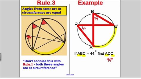 Circle Theorum Circle Theorems Gcse Math Theorems