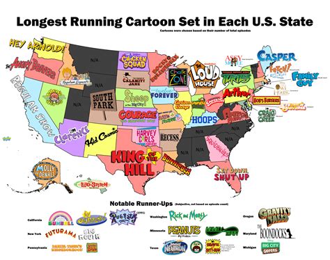 A Guide To Longest Running Cartoon Set In Each Applicable State In Us Rkingofthehill