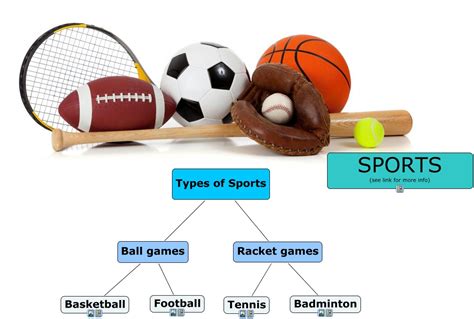 Type Of Sportsfinal