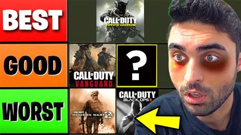 Top 20 Call Of Duty Games Ranked Worst To Best Ranking Every Call Of