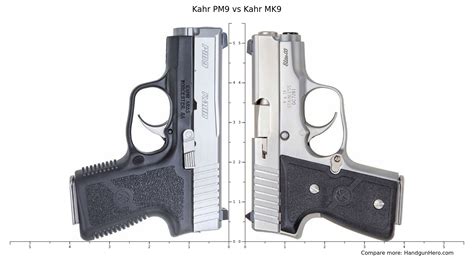 Kahr Pm Vs Kahr Mk Size Comparison Handgun Hero