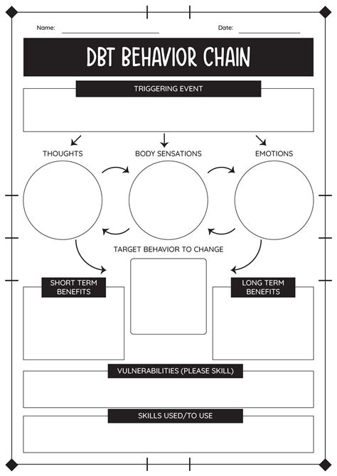 18 Dbt Substance Abuse Worksheets Free Pdf At