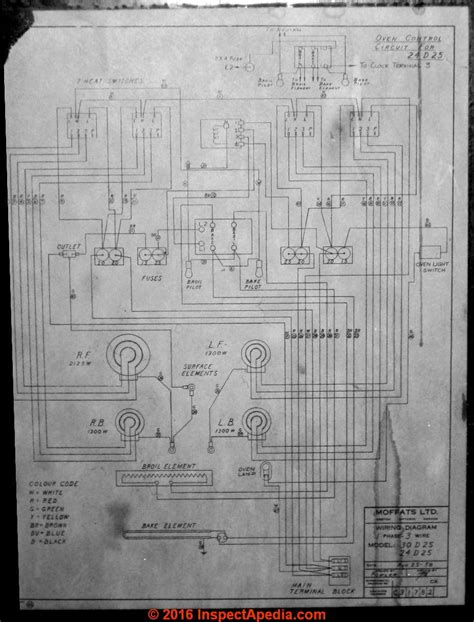 Imperial Deep Fryer Wiring Diagram