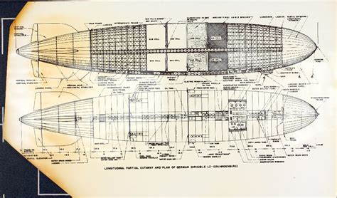 Aerospace — Blueprint Of The Zeppelin Hindenburg Call No