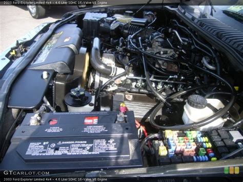 46 Liter Sohc 16 Valve V8 Engine For The 2003 Ford Explorer 51732328