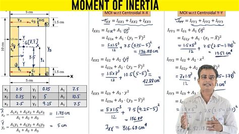 The nuclei (protons) have 99.95% of the mass, so a classical the resolution was that the moment of inertia was so low that a lot of energy was needed to excite the first quantized angular momentum state, l=ℏ. Moment of Inertia of an C Section - YouTube