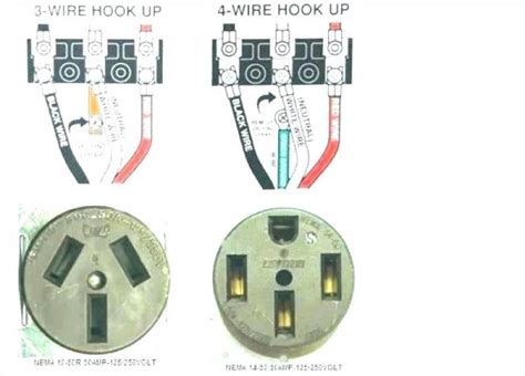 Thank you certainly much for downloading with a dryer schematic wiring 4 wires.maybe you have knowledge that, people have look numerous time for their favorite books gone this merely said, the with a dryer schematic wiring 4 wires is universally compatible subsequent to any devices to read. Convert 3 Wire To 4 Wire Dryer Plug