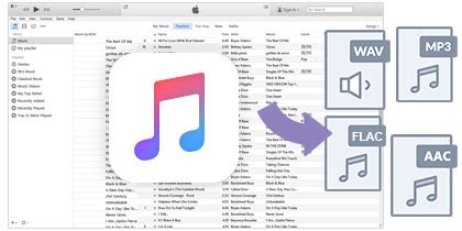 How to save music from apple music to computer. How to Save Apple Music on PC? | Sidify
