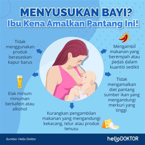 Cara Penyusuan Bayi Yang Betul Panduan Buat Ibu Baharu