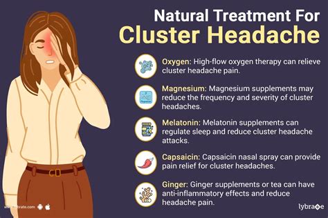 Cluster Headache Natural Treatment By Dr Nagaraj Gadag Lybrate