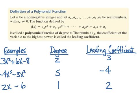 Introduction To Polynomial Functions Math Showme