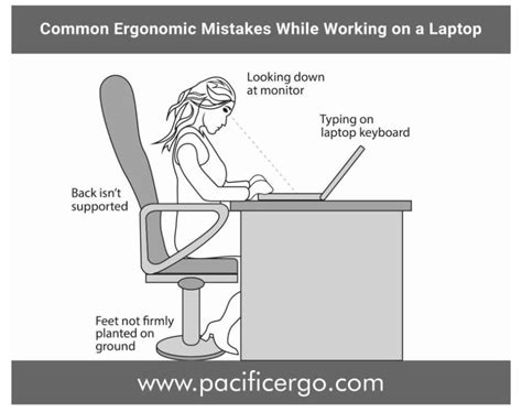 15 Ergonomic Laptop Tips To Feel Great And Productive Working From Home